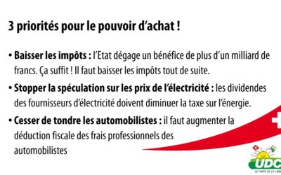 Urgence du pouvoir d’achat : l’UDC exige des actions concrètes et immédiates du Conseil d’Etat